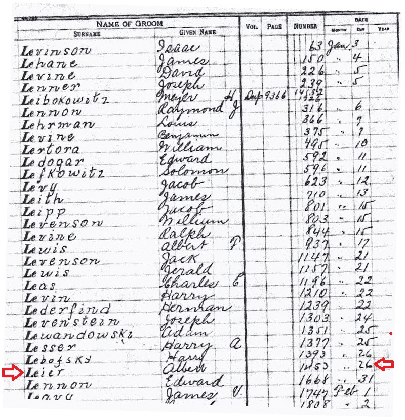 Record of Application for Marriage License for Albert Leier and Miranda Hettrich