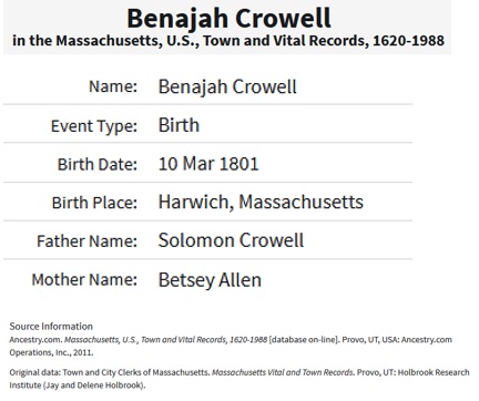 Benajah Crowell Birth Record