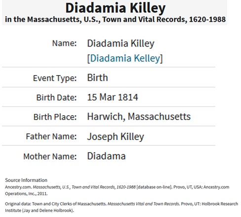 Diadama Kelley Birth Record