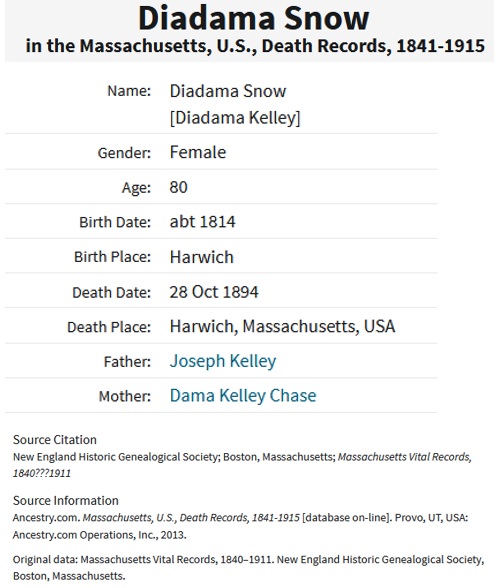Diadama Kelley Snow Death Record