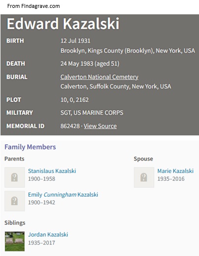 Edward Kazalski Cemetery Record