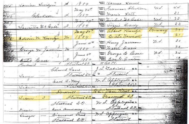 Edwin Kuntze's Birth Record
