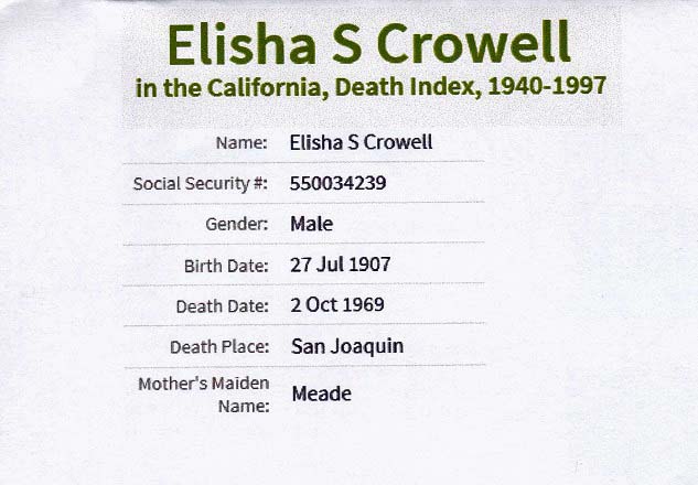 Elisha Snow Crowell California death index