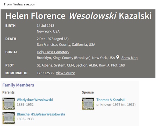 >Helen Wesolowski Kazalski Death Index