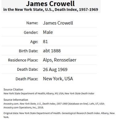 James L. Crowell Death Index