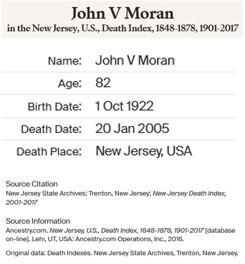 John V. Moran Death Index