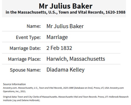 Julius Baker and Diadama Kelley Marriage