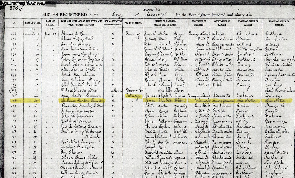 Laurence Burton Hunter's birth record