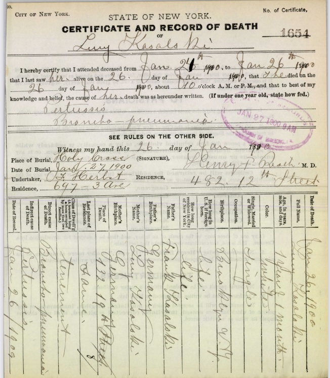 Lucy Kazalski Death Certificate