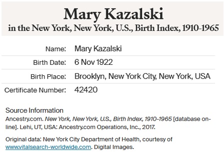 Mary Ann Kazalski Birth Index