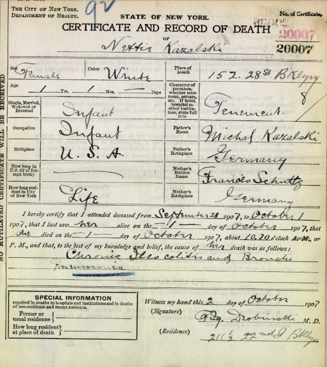 Anastasia Kazalski Death Certificate