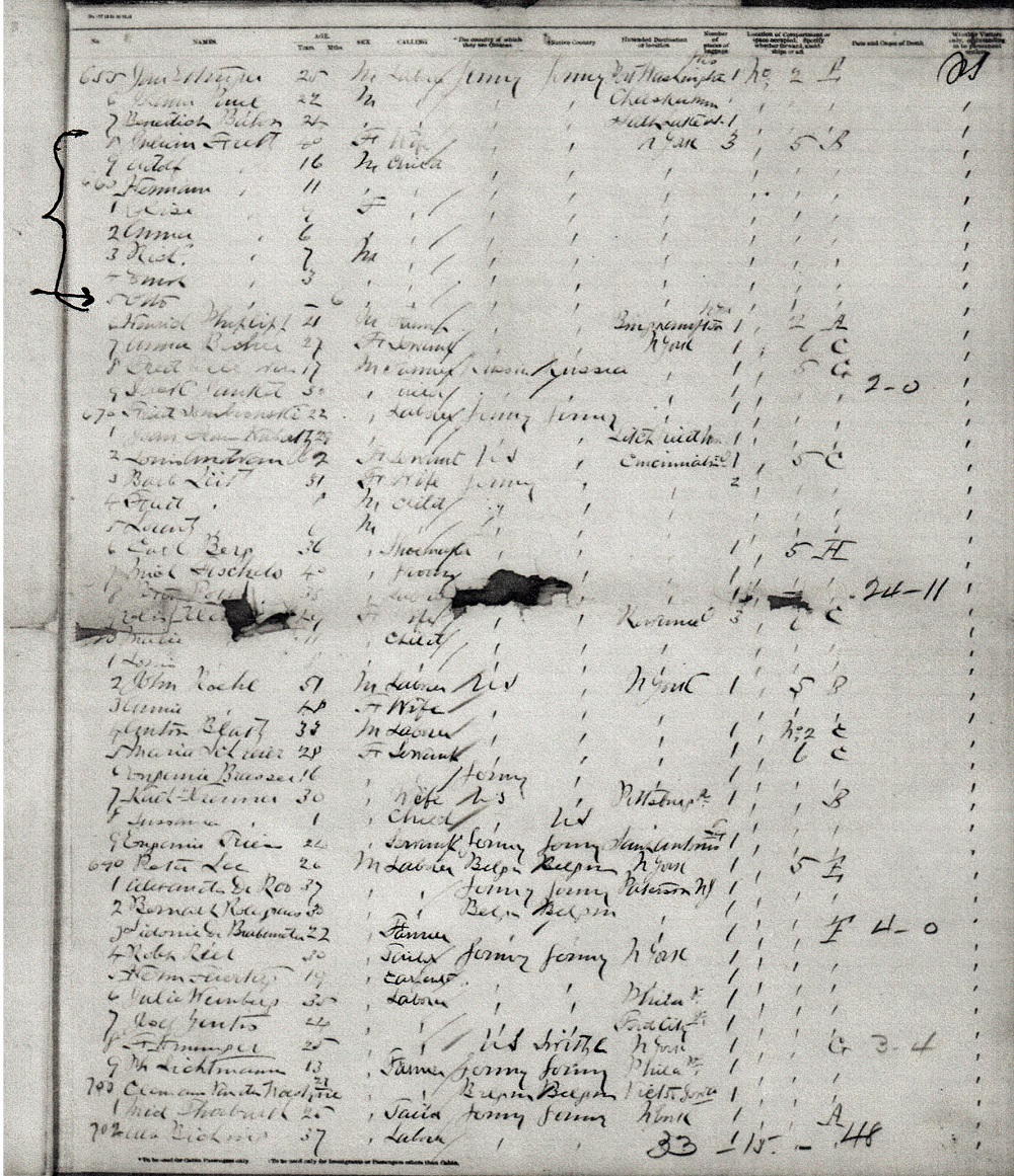 Otto Fretz Immigration Record