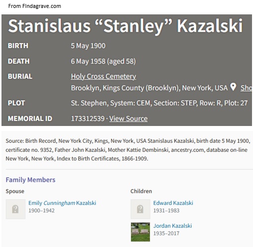Stanley Kazalski Cemetery Record