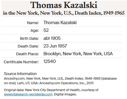 >Thomas Kazalski Death Index