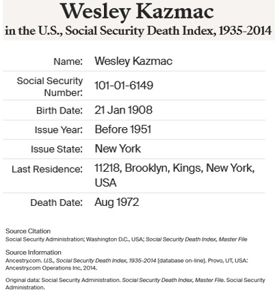 >Wesley Peter Kazalski Kazmac Death Index