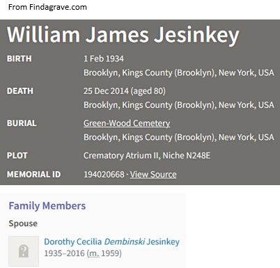 William Jesinkey Cemetery Record