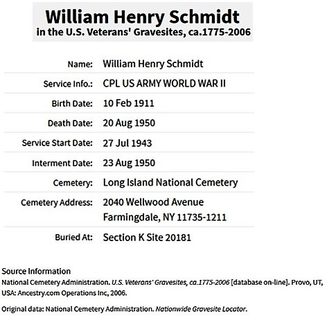 William H. Schmidt's Military Record