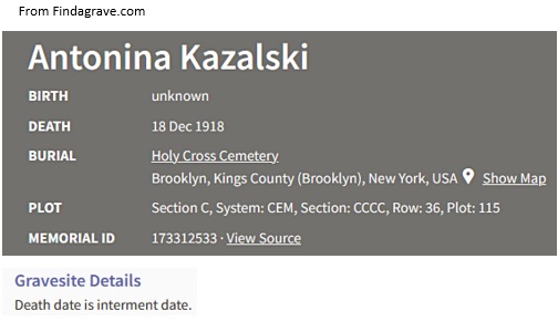 Antonina Cieszinski Kazalski's Cemetery Record